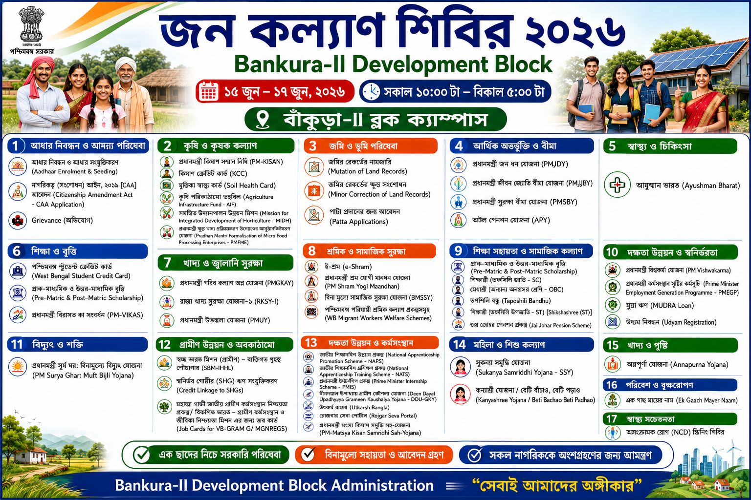 Jana Kalyan Shibir